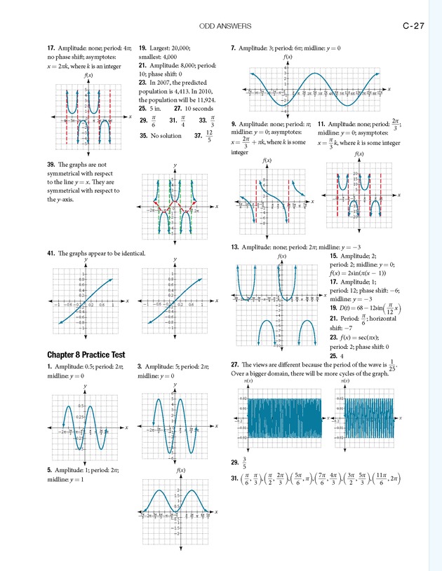Algebra and Trigonometry - 